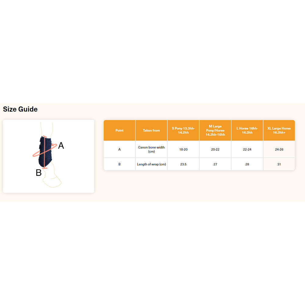 Equilibrium 2025 flatwork wraps