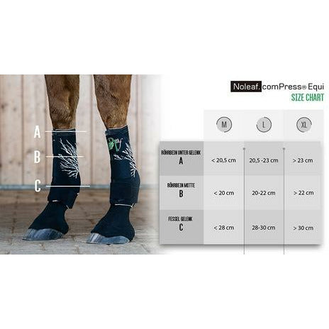 NoLeaf.comPress® Equi - Indersok - Equinics