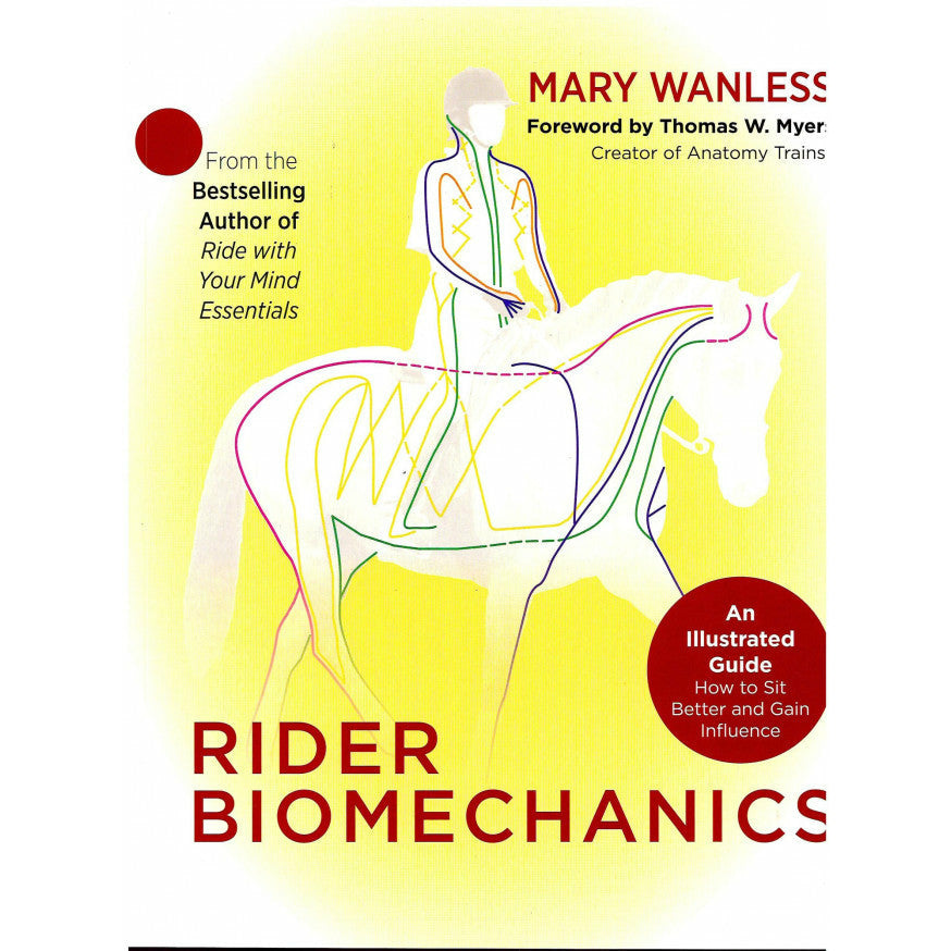 Rider Biomechanics - Equinics