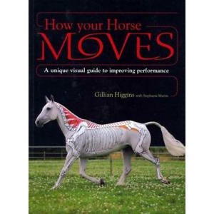 How your horse moves - A unique visual guide to improving performance - Equinics